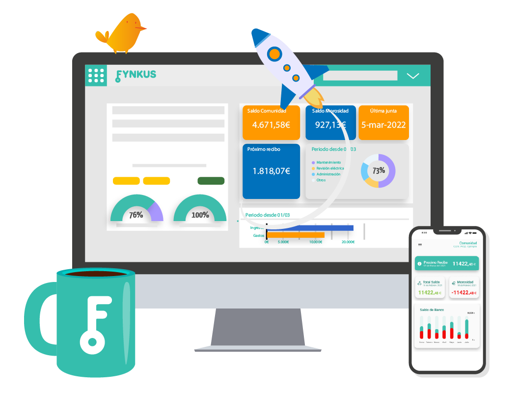 Fynkus dashboard